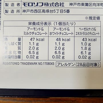 商品情報