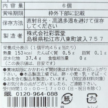商品情報